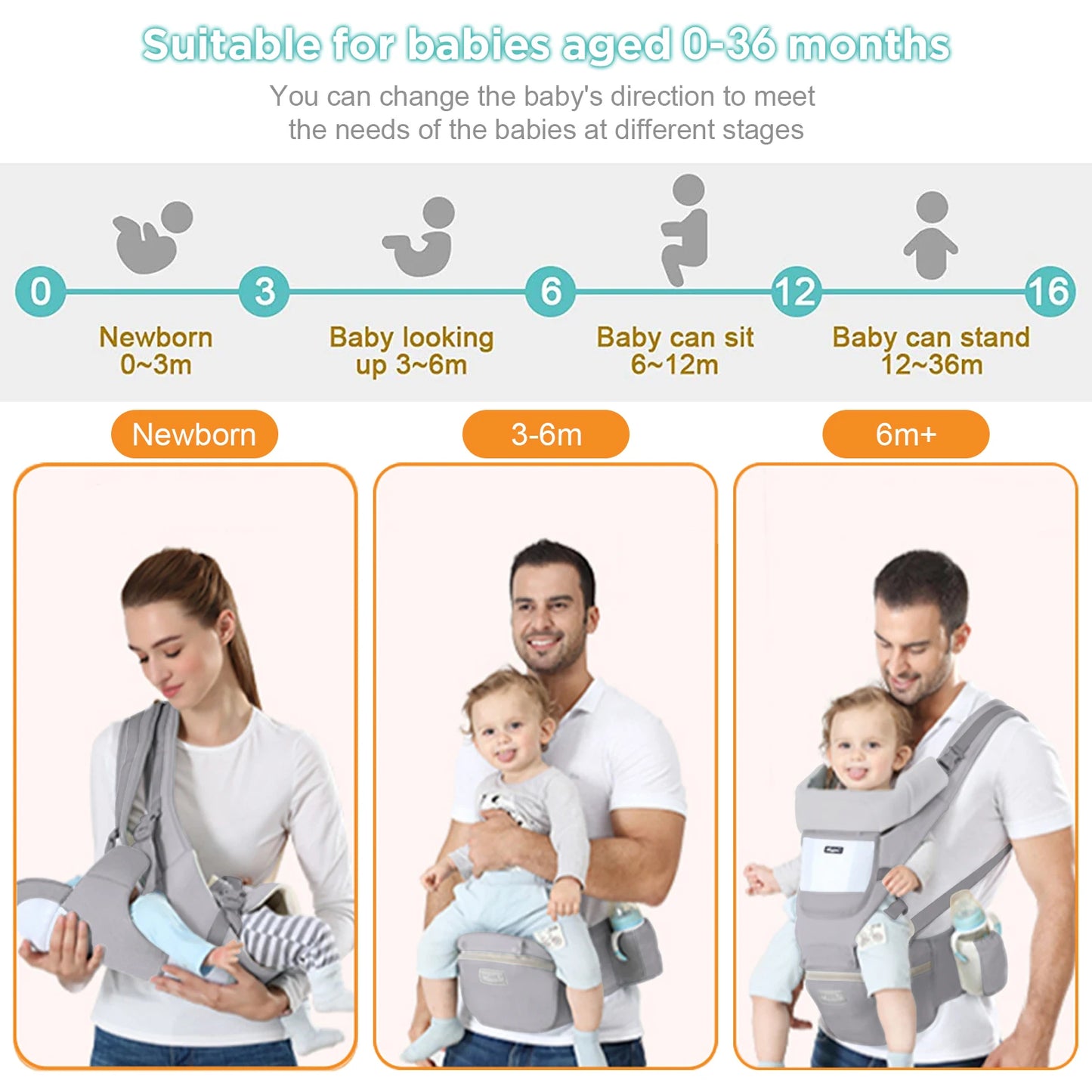 Multifunctional Baby Carrier – Kangaroo Bag Style, Infant to Toddler