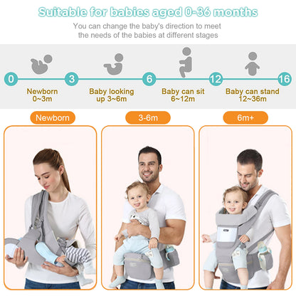 Multifunctional Baby Carrier – Kangaroo Bag Style, Infant to Toddler
