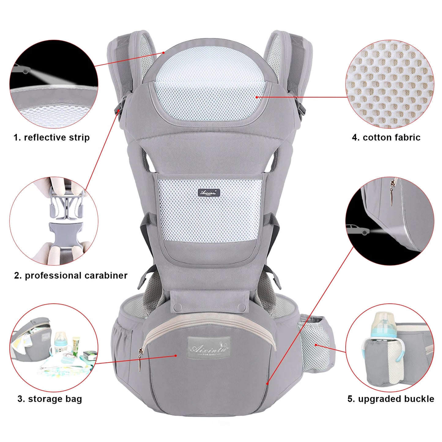 Multifunctional Baby Carrier – Kangaroo Bag Style, Infant to Toddler