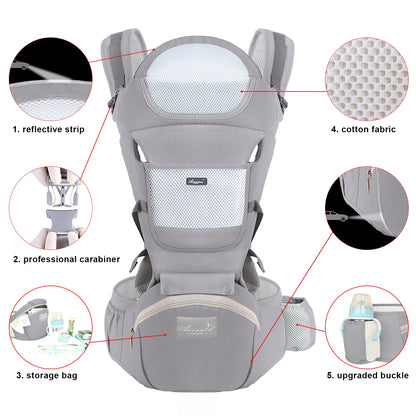 Multifunctional Baby Carrier – Kangaroo Bag Style, Infant to Toddler